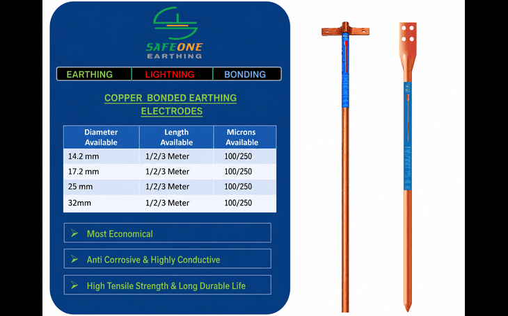 Copper Bonded Solid earthing Electrode
