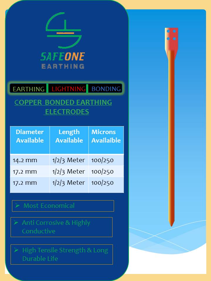 Copper Bonded Solid Earthing Electrode